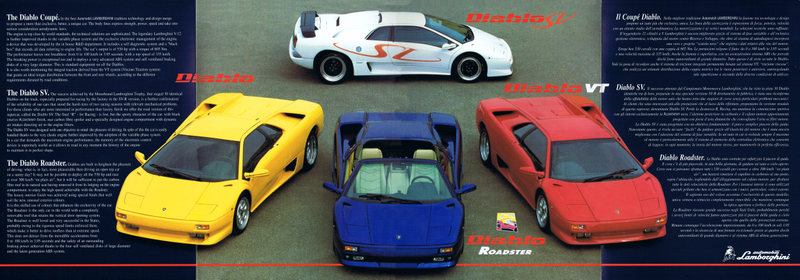 Illustration for article titled Here's How Lamborghini Sold The Diablo In 1999